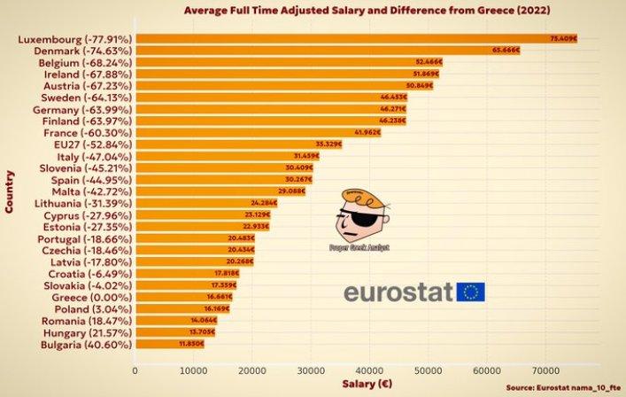 Νέα Δημοκρατία: “Σταθερά Μακριά από την Ευρώπη”