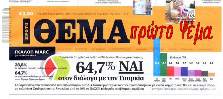 Η χυδαιότερη δημοσκόπηση της μεταπολίτευσης